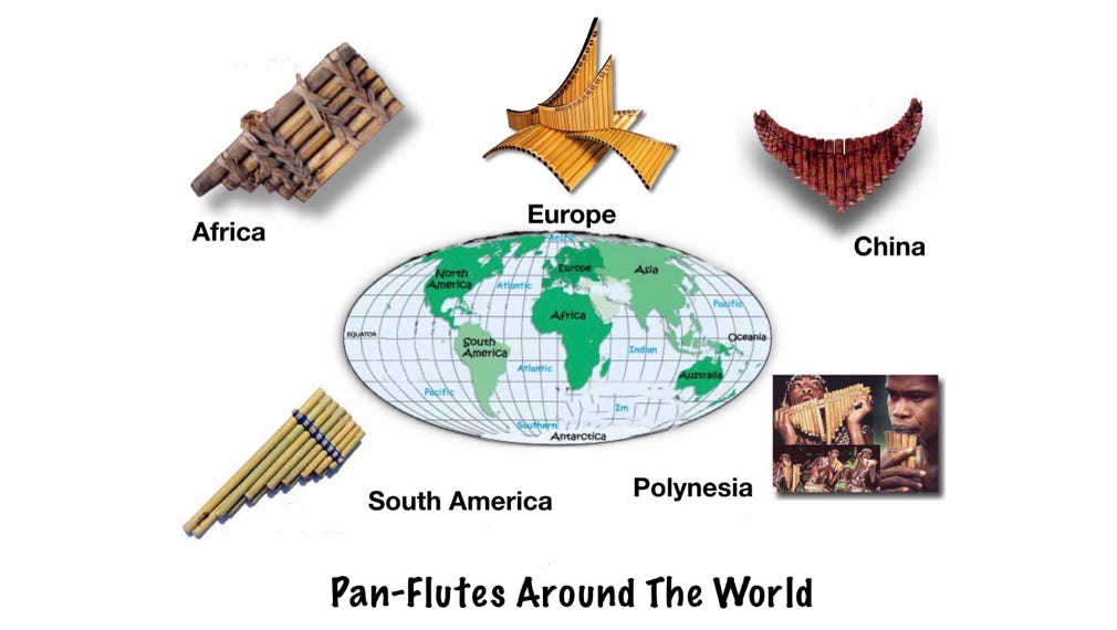 panflute history